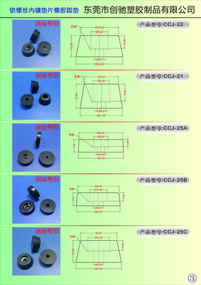 稳健承托，匠心之选 东莞市创驰多规格锁螺丝式内镶垫片黑色橡胶脚垫全解析